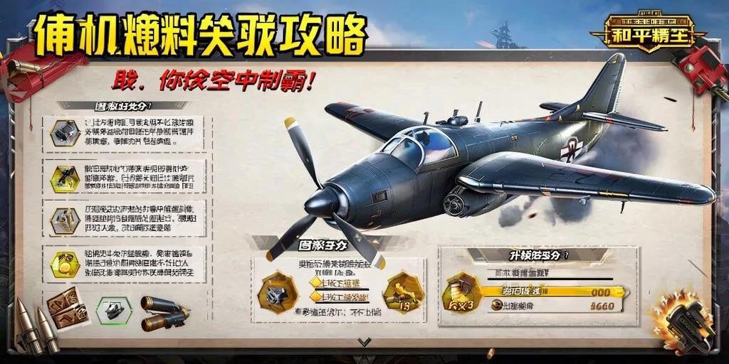 【神罚特别版】✅支持所有电脑系统，支持模拟器高清版。人物透视 锁死自瞄 射线方框 物资显示